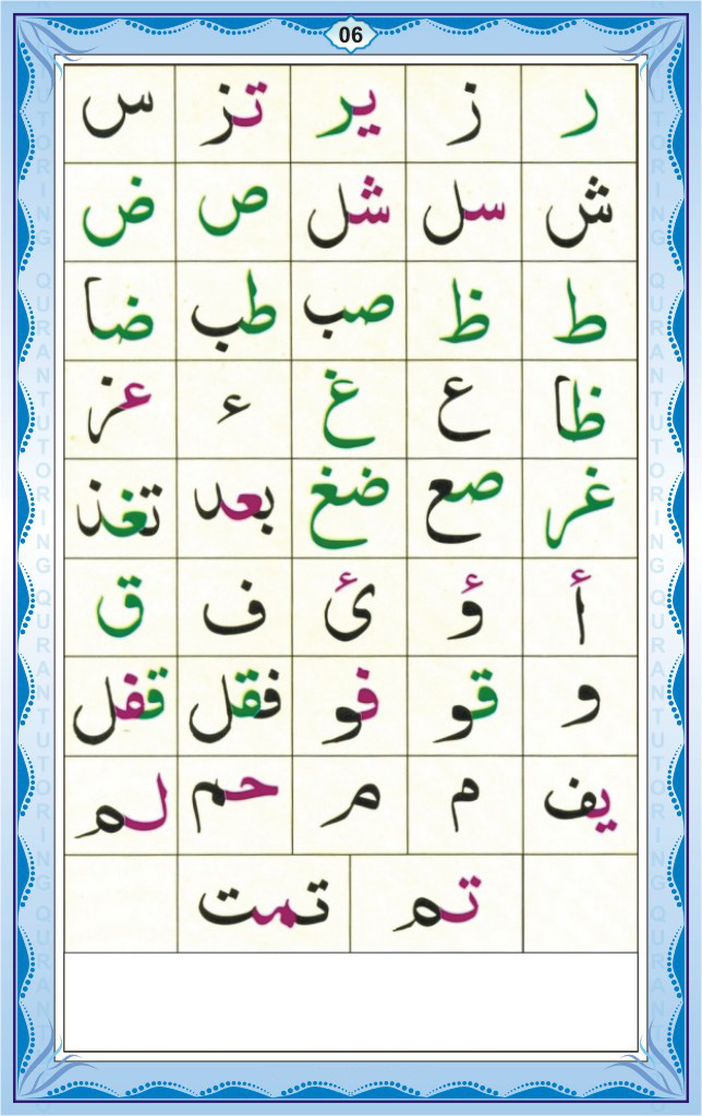 Noorani Qaida in English